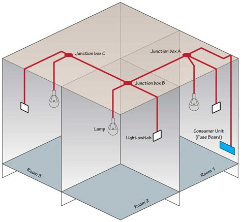 wet niche junction box|spabrite junction box diagram.